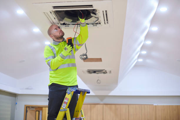Best Best HVAC Companies  in Myrtle Beach, SC